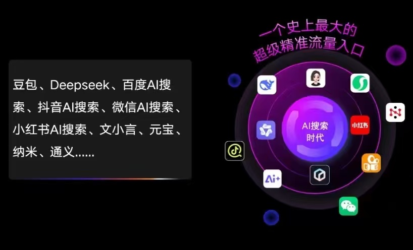 绥棱县AI智能推广新玩法，抢占搜索时代免费精准客源