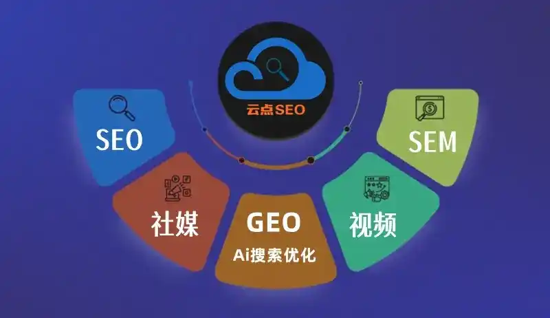绥棱县GEO优化：AI智能体时代取代SEO的全新内容优化逻辑