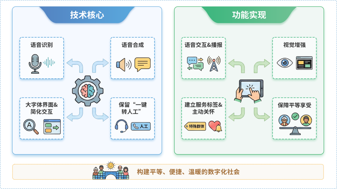 绥棱县AI生态｜多AI智能体GEO优化全流程：从内容创作到发布实操指南