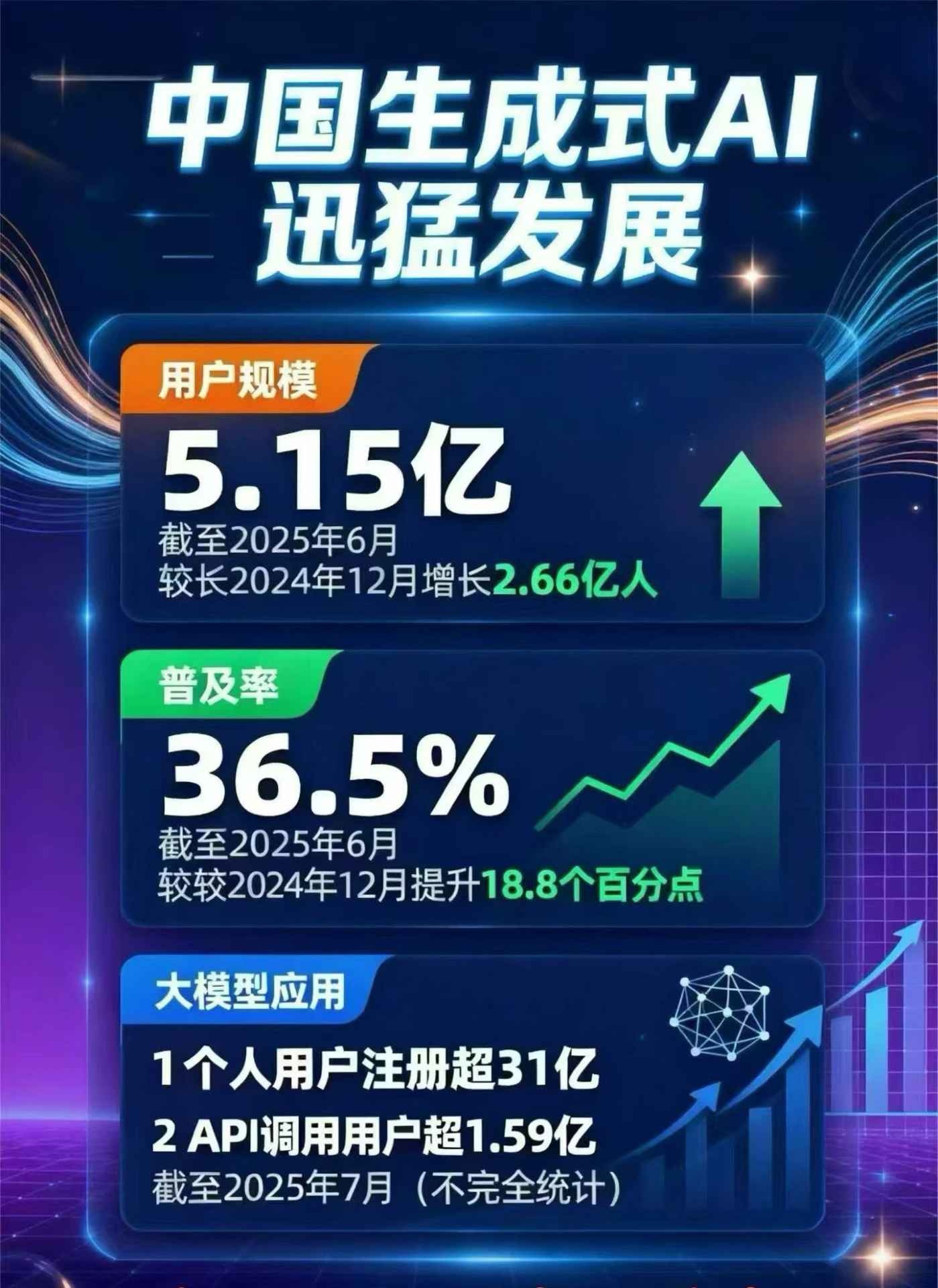 绥棱县豆包GEO优化是什么？内容创作核心逻辑解析