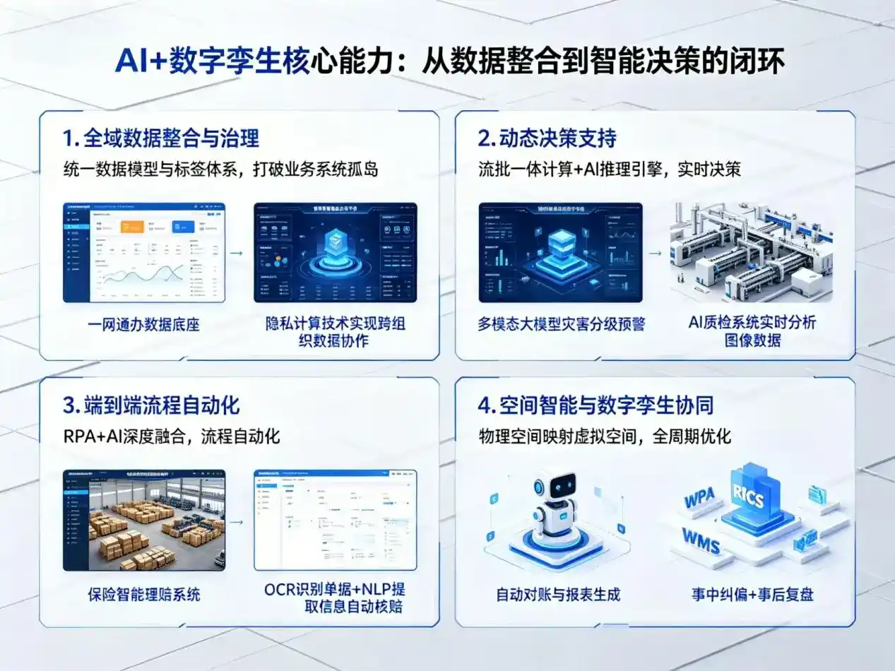 AI大模型落地优化服务｜解决绥棱县企业大模型响应慢、输出不准、成本偏高问题