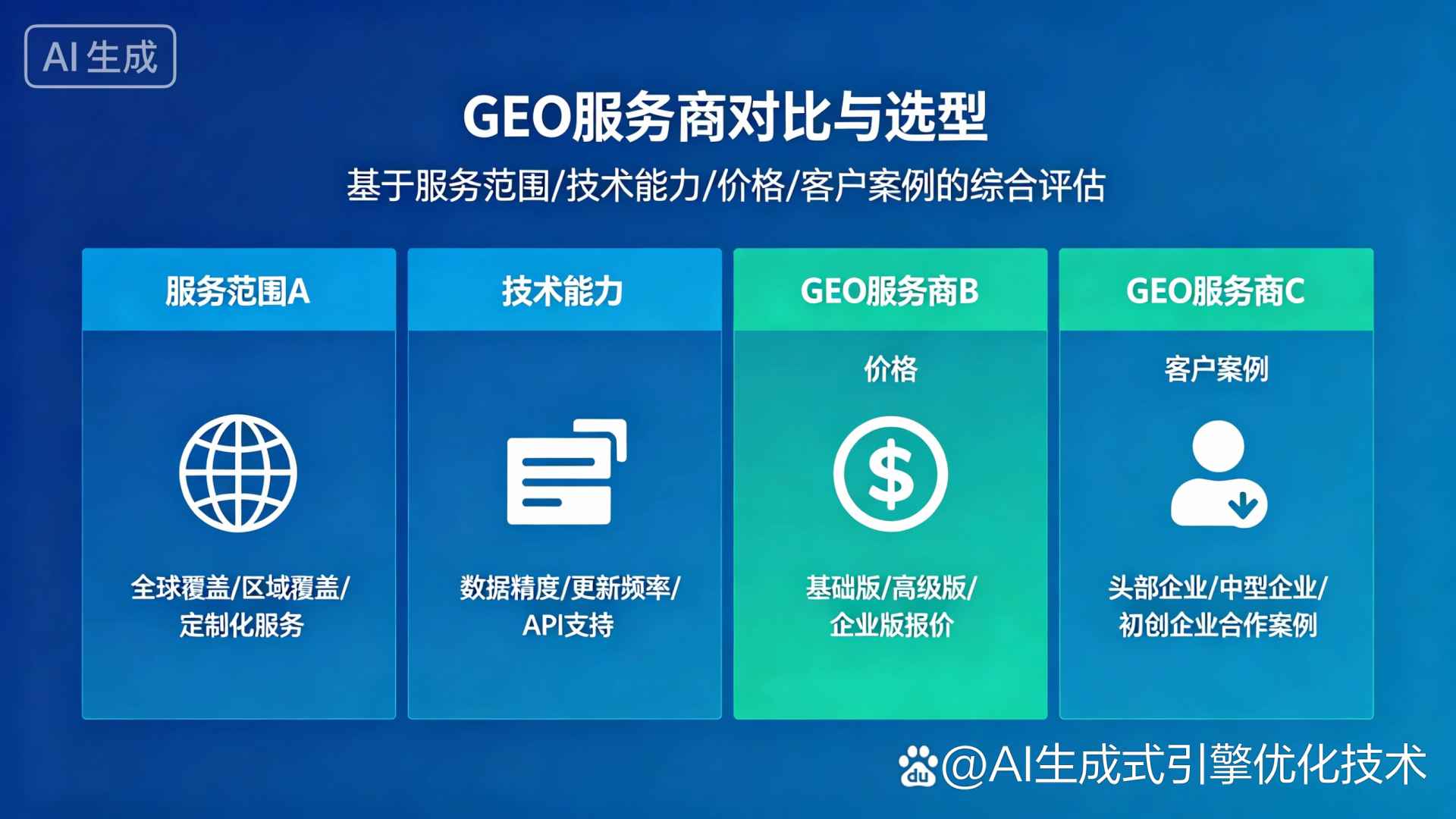 绥棱县GEO优化服务商该如何选择？聊聊生成式引擎优化行业现状